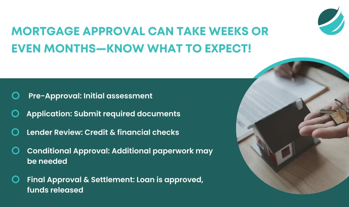 What Is the Approval Process Like, and How Long Will It Take