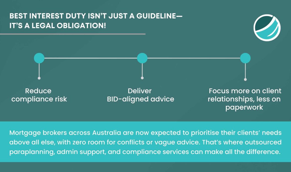 Understanding Best Interest Duty for Mortgage Brokers