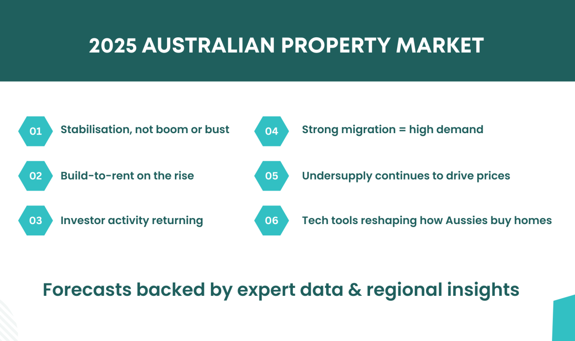 BSG Broker Support Group blog banner – mortgage broker industry insights