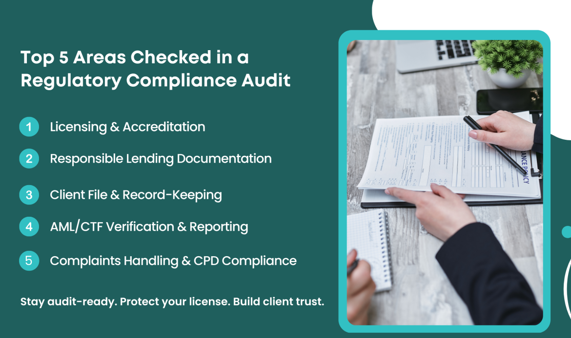 5 Areas checked in a regulatory compliance audit