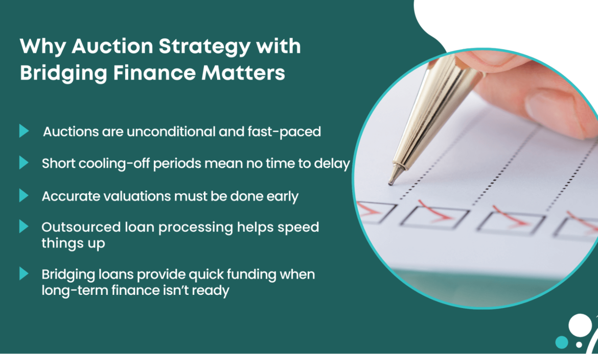 Key reasons why bridging finance supports auction property purchases.