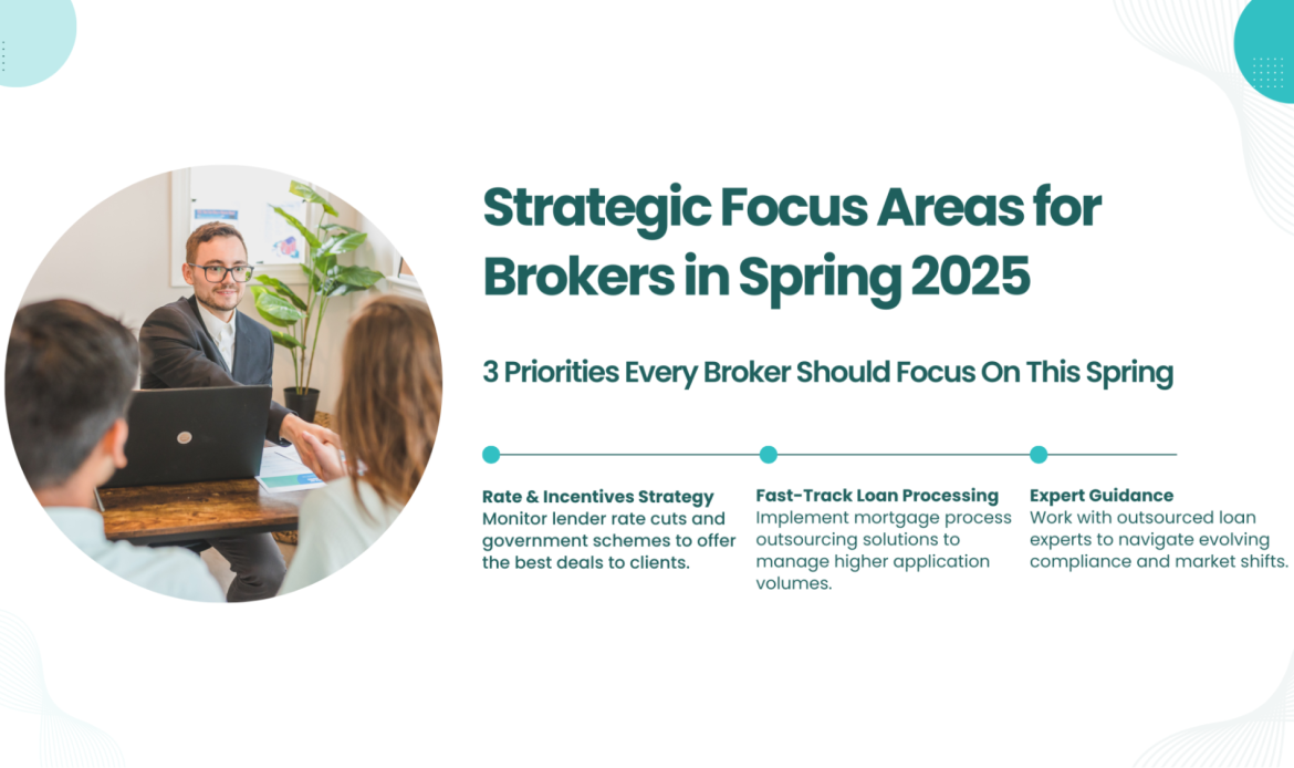 Strategic focus areas for brokers in Spring 2025