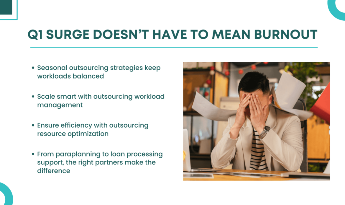 Stressed employee surrounded by paperwork, alongside tips on avoiding burnout through seasonal outsourcing strategies.