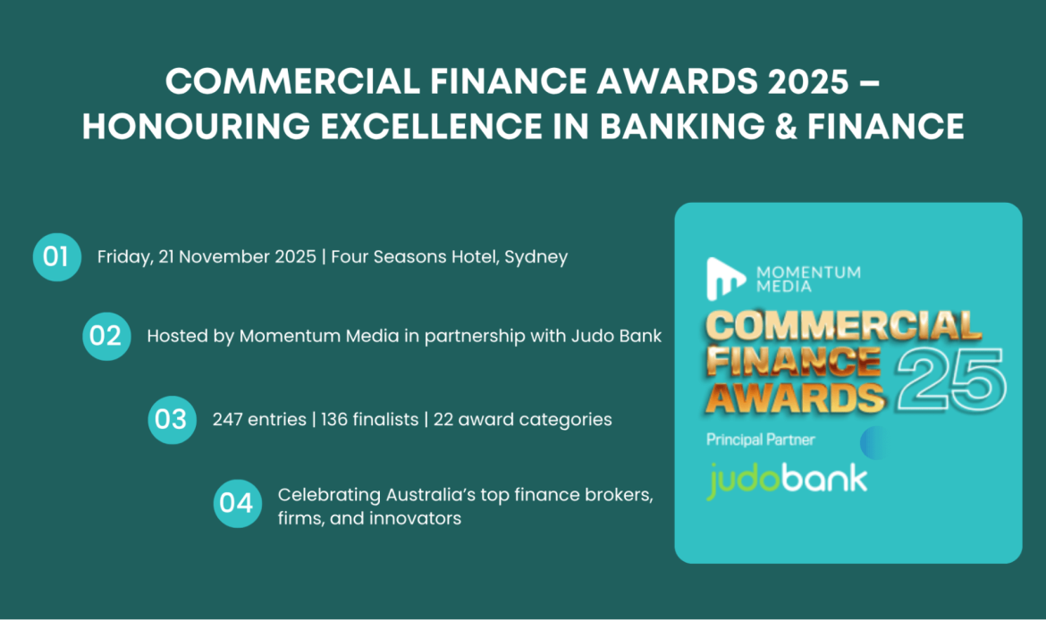 Event details for Commercial Finance Awards 2025 including date, venue, hosts, number of entries, finalists, and categories, celebrating Australia’s finance industry.