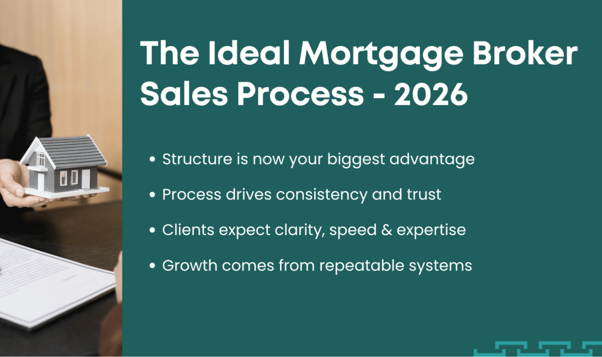 Mortgage broker holding a small house model with documents representing the ideal mortgage broker sales process for 2026. Structure, clarity, and expertise are key elements.