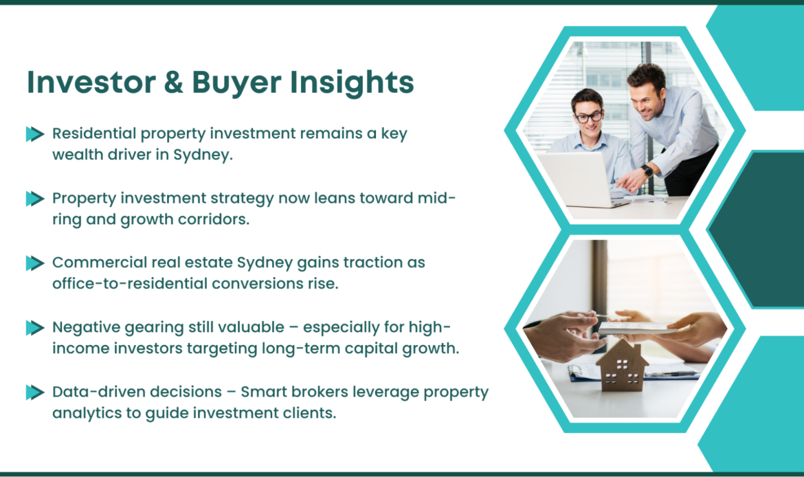 Investor and buyer insights for Sydney's property market in 2026, focusing on residential investments, property strategy, and commercial real estate trends.