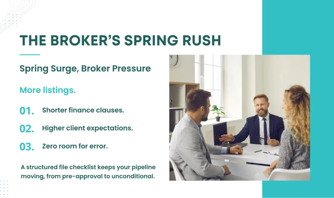 Two business professionals in a meeting discussing finance strategies, with text highlighting “The Broker’s Spring Rush” and checklist points for managing increased workload during the spring surge.